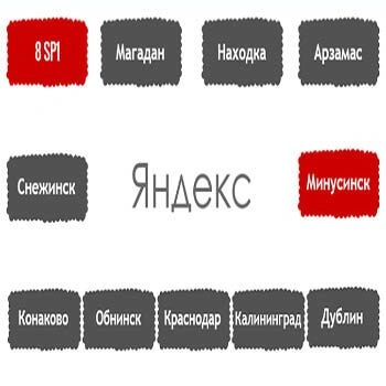 Перечень алгоритмов поисковой системы Яндекс в хронологическом порядке в Самаре