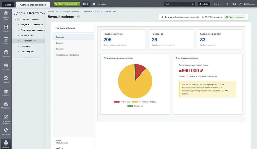 Добрыня Контентич: защита от нарушения авторских прав