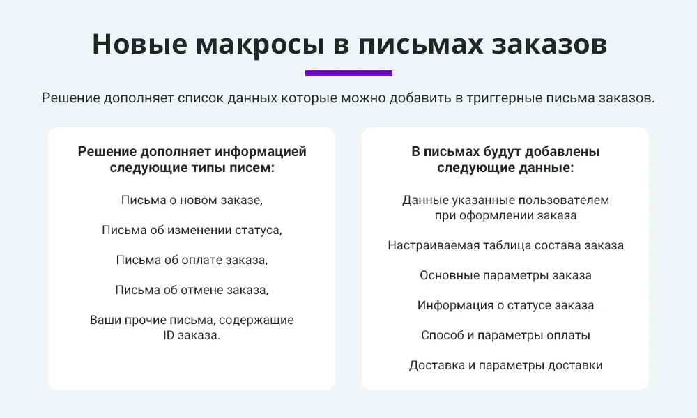 Расширенные письма заказов: свойства и параметры заказа в почтовых событиях (макросы)