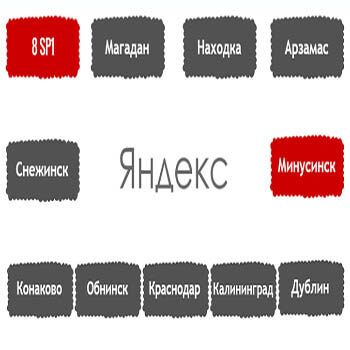 Перечень алгоритмов поисковой системы Яндекс в хронологическом порядке в Самаре